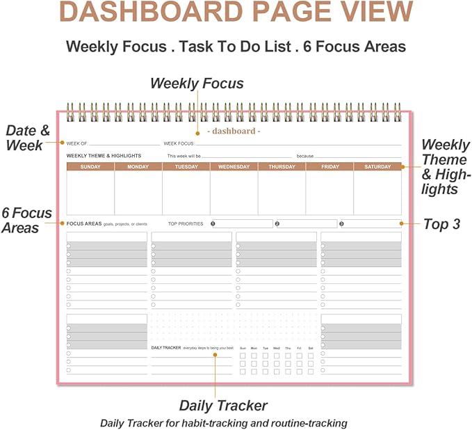 Weekly Productivity Planner - 8.5" x 11" Dashboard Desk Notepad Has 6 Focus Areas to List Tasks for Goals, Projects, Clients, Academic or Meal-Organize Your Daily Work Efficiently, 54 Weeks, Pink