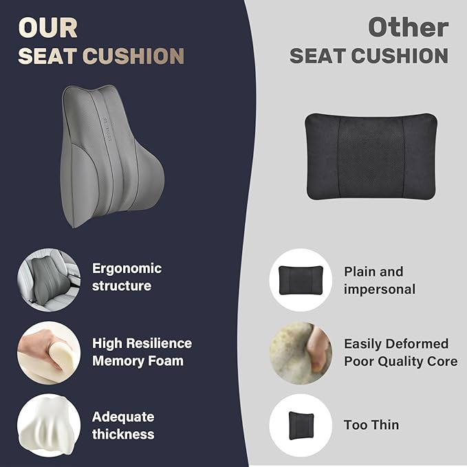 Coverado Lumbar Support Pillow for Car, Ergonomic Memory Foam Back Pillow for Office Chair, Back Cushion for Back Pain Relief, PU Leather Car Lumbar Support for Driving Seat - Gray