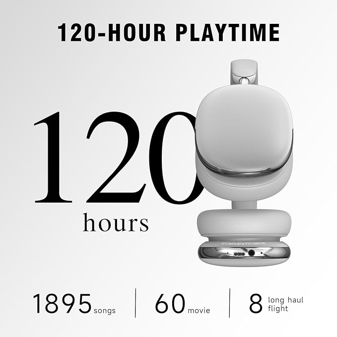 Freepods 120H Playtime Bluetooth ANC/ENC Pro-Level Active Noise Cancelling Over-Ear Headphones Wireless, Headphones with Built-in Microphone Type-C Charging for Call Travel Sports Gym (Silver)