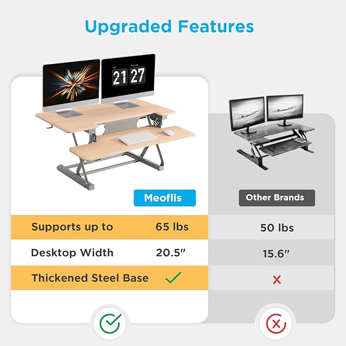 36" Electric Standing Desk Converter, Dyropcurv Series Height Adjustable Computer Desk Ergonomic Home Office Desk for Adults, Sit to Stand Desk with Quiet Motor, Light Wood
