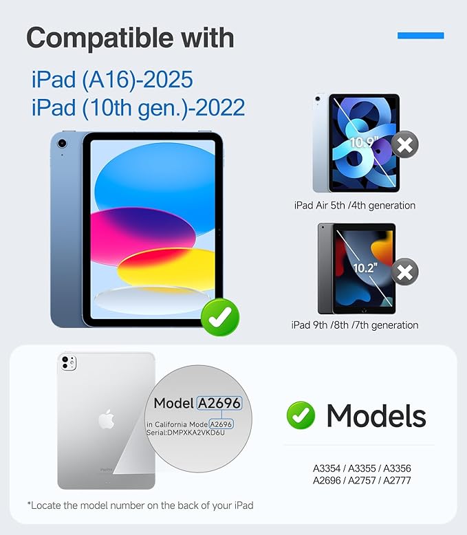 iGluz 2 Pack for iPad 11th/10th Gen.(A16 2025/2022,11/10.9 inch)9H+ Tempered Glass Screen Protector with Easy-Install Box[12FT Grade Shatterproof]Apple Pencil Compatible,HD Clarity,Scratch Resistant