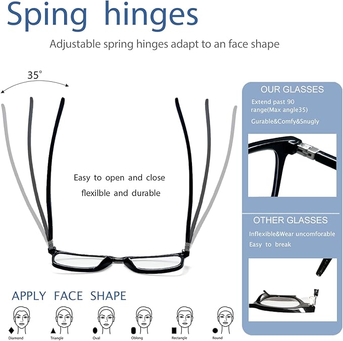 Kerecsen Blue Light Blocking Glasses for Women & Men - Anti Eyestrain Computer Glasses,UV Protection for Gaming/Reading