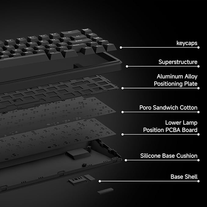 EWEADN Battle68 60% Gaming Keyboard Wired, Hall Effect Magnetic Switch Keyboard, Rapid Trigger Mode Adjustable Actuation, 8K Hz Polling Rate, PBT Keycaps, RGB Backlit, Arctic Magnetic Switch