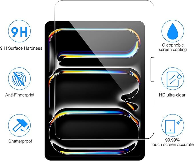 SIBEITU Screen Protector for iPad Pro 11 Inch 2024 Model M4, 2 Pack iPad Pro 5th Generation Tempered Glass Film, 9H Hardness HD Clear Compatible Face ID & Case Friendly for iPad Pro 11" 5th Gen