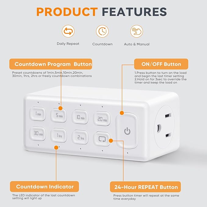 Countdown Timer Dual Outlet, Programmable Electrical Timers Outlets with Repeat Function, Up to 4H for Lights, Fan, Appliance, Electric Bike, 3-Prong, 15A/1875W, ½ HP, 2 Pack