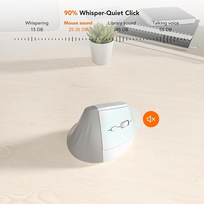 Wireless Ergonomic Mouse, Vertical Mouse, Bluetooth Ergo Mouse, Quiet Click, 5 Level Adjustable DPI(800/1200/2400/2400/4000), Rechargeable 2.4G Mice with 6 Buttons for Computer, PC, Mac, Laptop, White