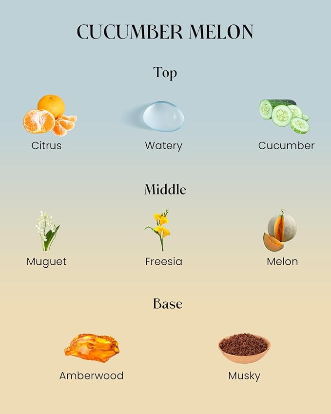 M&SENSE Cucumber Melon Scented Candle - 10.6oz Natural Soy Wax 60-Hour Long Lasting Burn Non Toxic Highly Scented Freshing Candle for Summer, Holiday Gifts & Aromatherapy