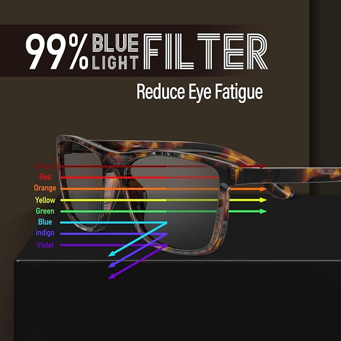 Bloomoak-99% Blue Green Light Blocking Glasses - Gaming Glasses - Anti Glare - Anti Fatigue -Suitable for Screens, Games, TVs