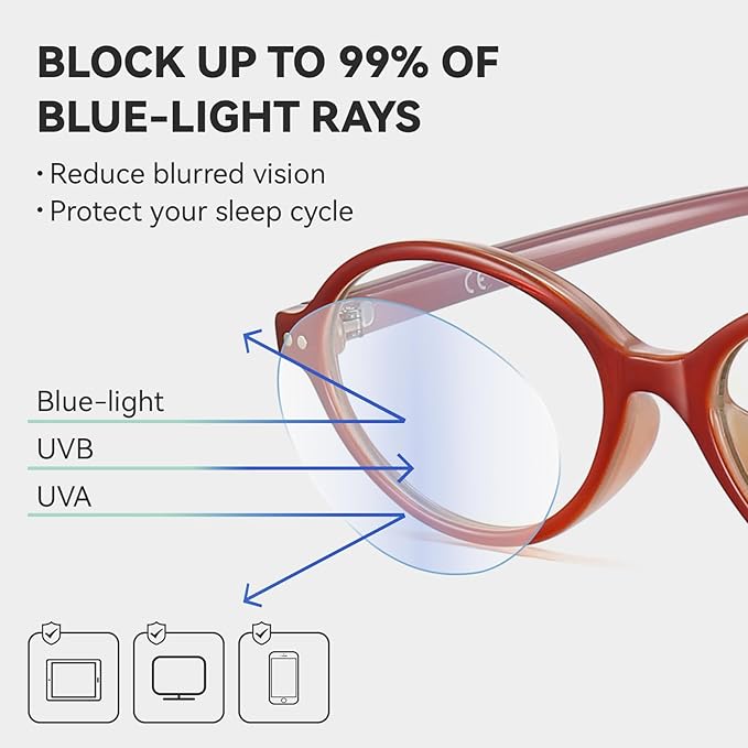 HAOLOTA Blue Light Blocking Glasses Women, Trendy Round Anti Eyestrain UV Glare TV Phone Computer Gaming Eyeglasses