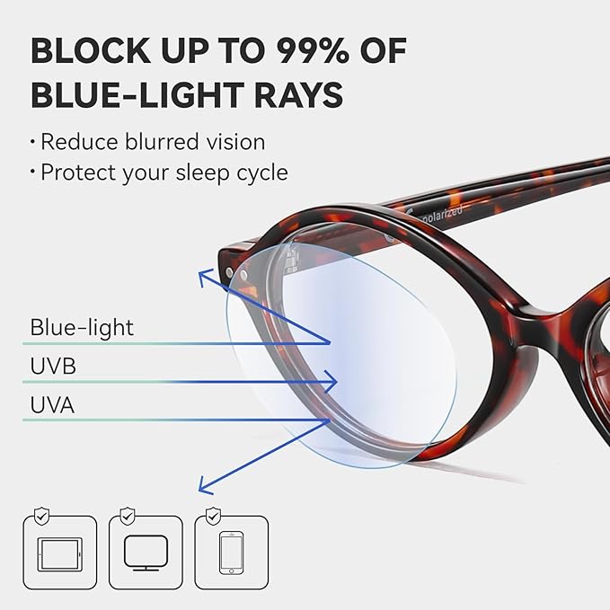 HAOLOTA Blue Light Blocking Glasses Women, Trendy Round Anti Eyestrain UV Glare TV Phone Computer Gaming Eyeglasses