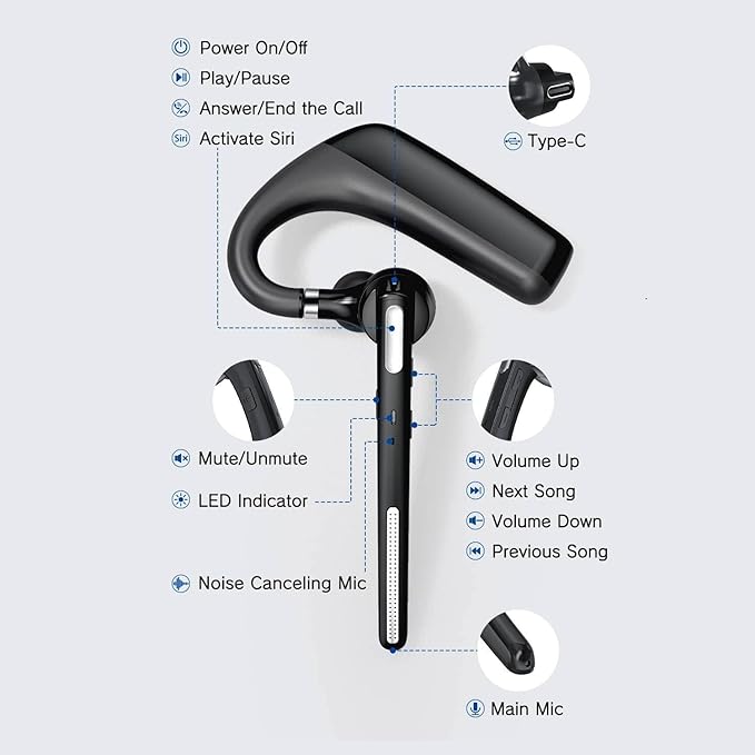 Bluetooth Headset - Wireless Headset with Microphone 90 Days Standby/110 Hours Talktime, Bluetooth Earpiece for Cell Phone/PC Tablet/Laptop Computer, Headphones for Trucker/Driver/Business