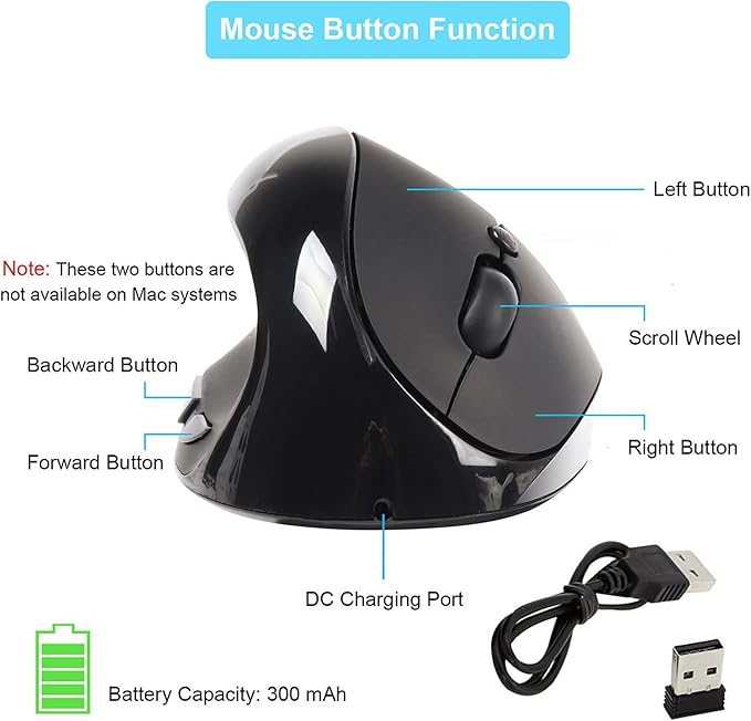 CHUYI Left-Handed Mouse, Ergonomic Vertical Rechargeable Wireless Mouse, 6 Buttons, Optical and Portable Wireless Office Mice with USB Receiver for PC Computer Laptop (Black)