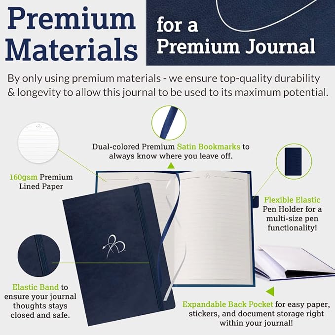 Bright Line Eating Line Journal Notebook, Vegan Leather Journal w/Lay-Flat Binding, Indigo Notebook Journal for Women & Men, Writing Journal, Food Journal, Travel Journal, Fitness Journal w/Stickers