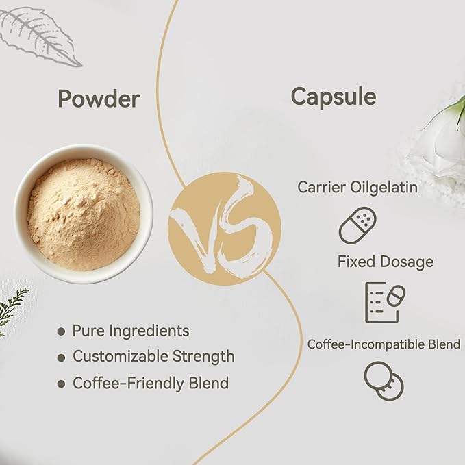 Mushroom Powder, 16-Mushroom Adaptogen Blend with L-Theanine for Coffee, Tea, Milk, Fruit Salad, Smoothies, or Recipes (180g/90 Servings)