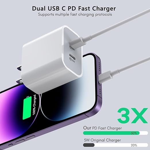10FT iPhone Fast Charger,[Apple MFi Certified] 2Pack PD Dual Apple Fast Charger USBC Charge Block 10Foot Lightning Cable Cord Quick Charging for iPhone 14/Pro/Pro Max/Plus/13/12/11/XS/XR/X/SE2022/iPad