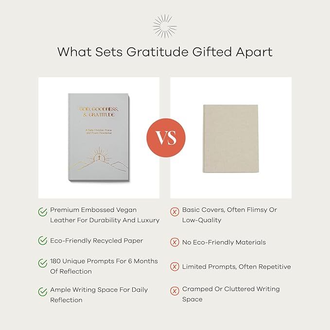 Christian Prayer Journal - God, Goodness & Gratitude - Faith-Based Gratitude and Devotional Journal for Daily Prayers, Bible Study, and Spiritual Growth - White Leather Hardcover