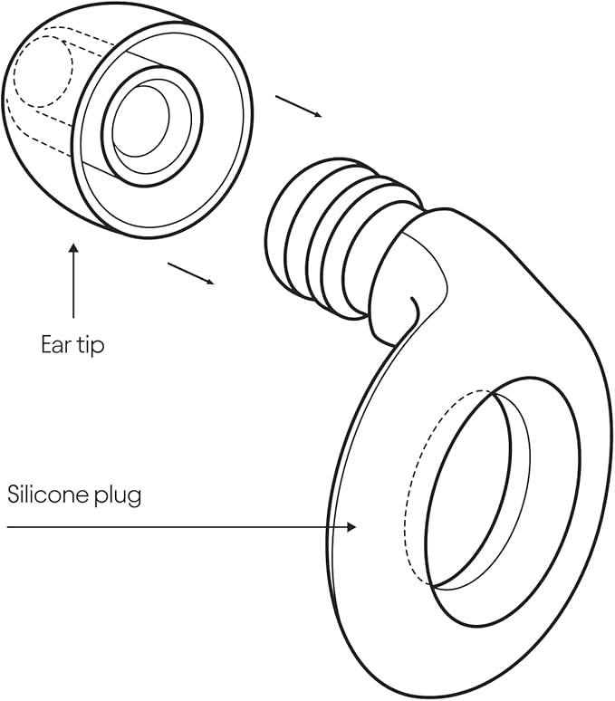 Loop Quiet Ear Plugs for Noise Reduction – Super Soft, Reusable Hearing Protection in Flexible Silicone for Sleep, Noise Sensitivity - 8 Ear Tips in XS/S/M/L – 24dB & NRR 14 Noise Cancelling - Mint