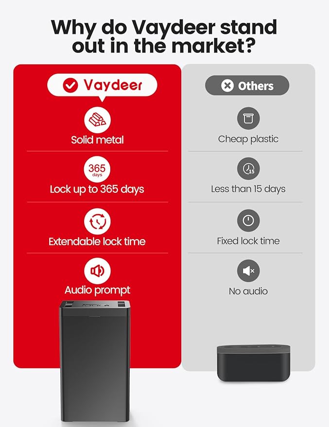 Vaydeer Metal Timed Lock Box, Phone Lockbox with Timer, iPad Safe Container, Self-Control Locker with USB-C Charge,Electronic Device Time Release Jail for Cellphone/Tablet/Medicine/Snack/Alcohol-Large