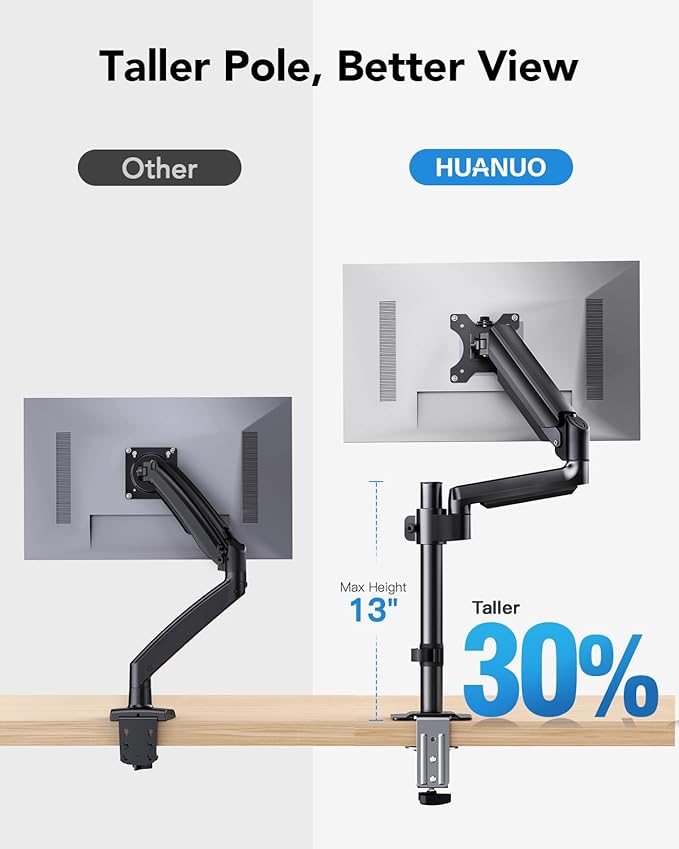 HUANUO Dual Monitor Mount up to 32 inches Screens, Taller Monitor Stand Hold 19.8lbs, Dual Monitor Arm Desk Mount Easy Adjustable with Tilt, Swivel, Rotation, VESA 75/100mm