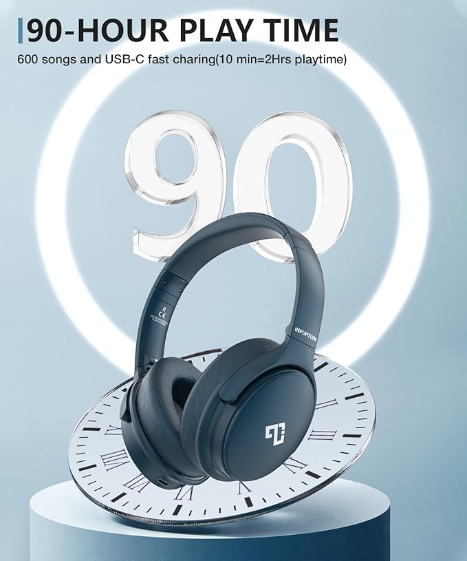 INFURTURE Active Noise Cancelling Headphones, H1 Wireless Over Ear Bluetooth Headphones, Deep Bass Headset, Low Latency, Memory Foam Ear Cups,90H Playtime