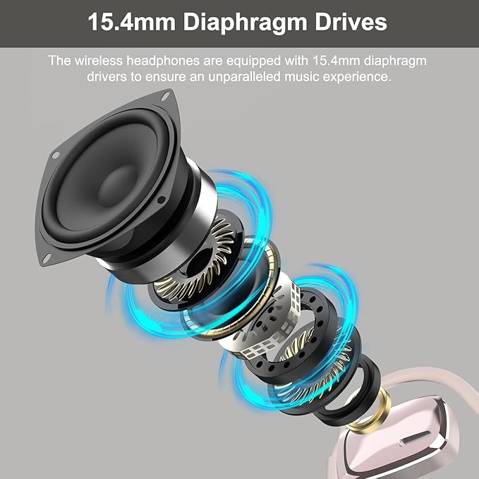 Bluetooth Headphones, LK12 Bluetooth Wireless Headphones with Noise Cancelling Mic, 15.4mm Diaphragm Driver, Open Ear Headset for Meeting Running Cycling (Pink-Louder Volume for Indoor Outdoor)