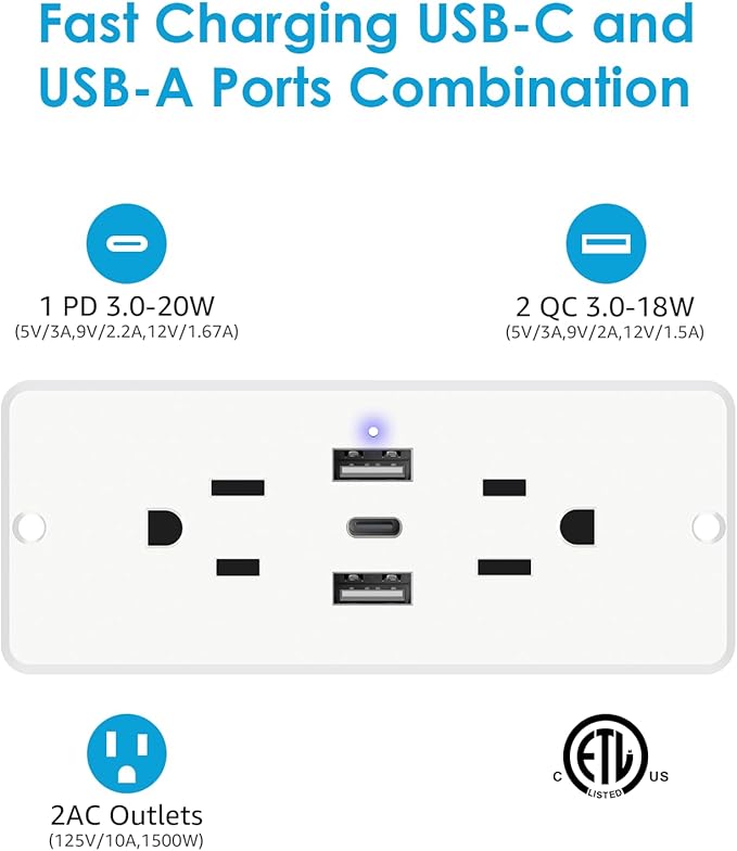 HHSOET 5 in 1 Recessed Power Strip Flat Plug, 20W Fast Charging Furniture Outlet with USB, Conference Recessed Socket with 2 AC Plugs, 2 USB Ports 1 USB-C, 10ft Power Cord. (White)