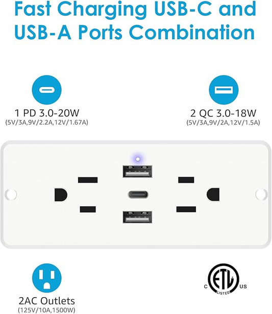 HHSOET 5 in 1 Recessed Power Strip Flat Plug, 20W Fast Charging Furniture Outlet with USB, Conference Recessed Socket with 2 AC Plugs, 2 USB Ports 1 USB-C, 6ft Power Cord. (White)