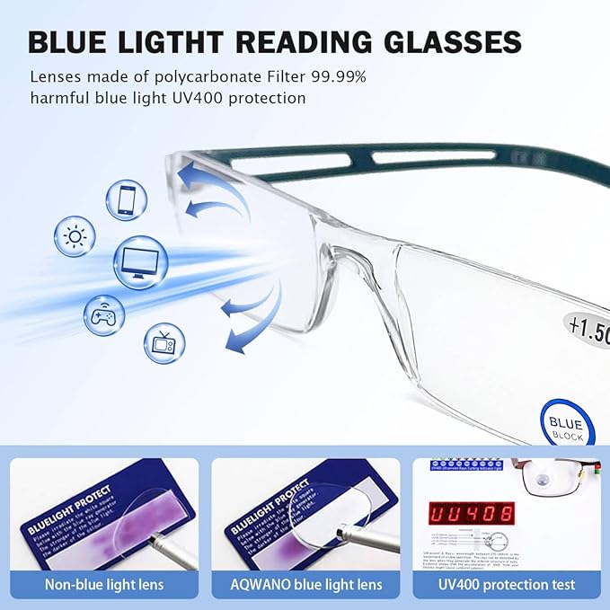 AQWANO Blue Light Blocking Reading Glasses for Women Men, 5 Pack Clear Frame Lightweight Rimless Computer Readers Anti Glare, 1.5
