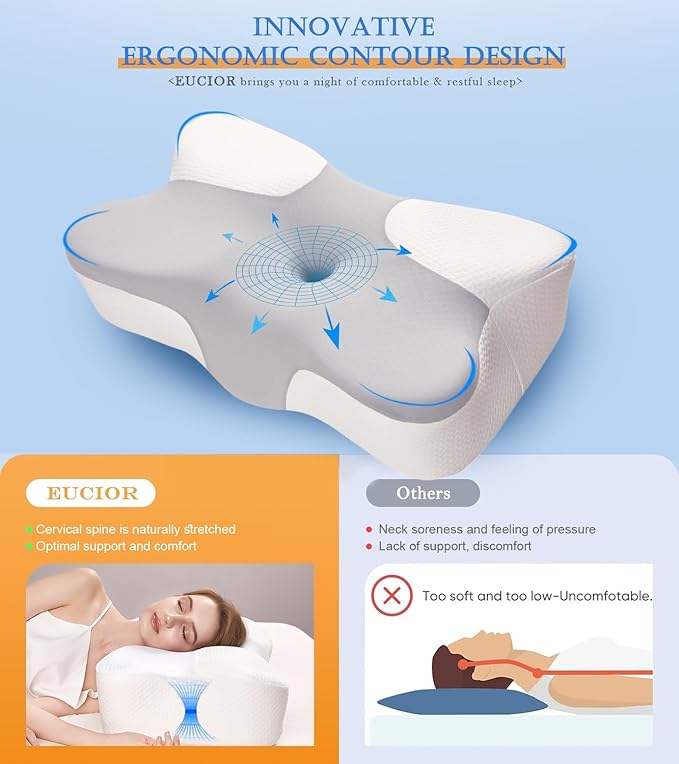 Cooling Gel Pillow,Cooling Cervical Neck Pillow,Gel Memory Foam Pillow,Odorless Ergonomic Contour Pillows,Orthopedic Bed Pillow for Side Back Stomach Sleeper - White-Grey