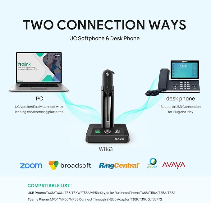 Yealink DECT Wireless Headset WH63,Mono Single Ear Office Headset with Noise Canceling Mic,Work for Computer, Desk Phones,Work with Zoom,RingCentral,Avaya, Teams Certified