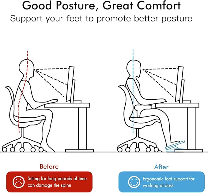 Foot Rest for Under Desk at Work, 15.75"×11.81" Surface, Ergonomic 7 Heights Adjustable Footrest, Portable Under Desk Foot Stool for Home,Office