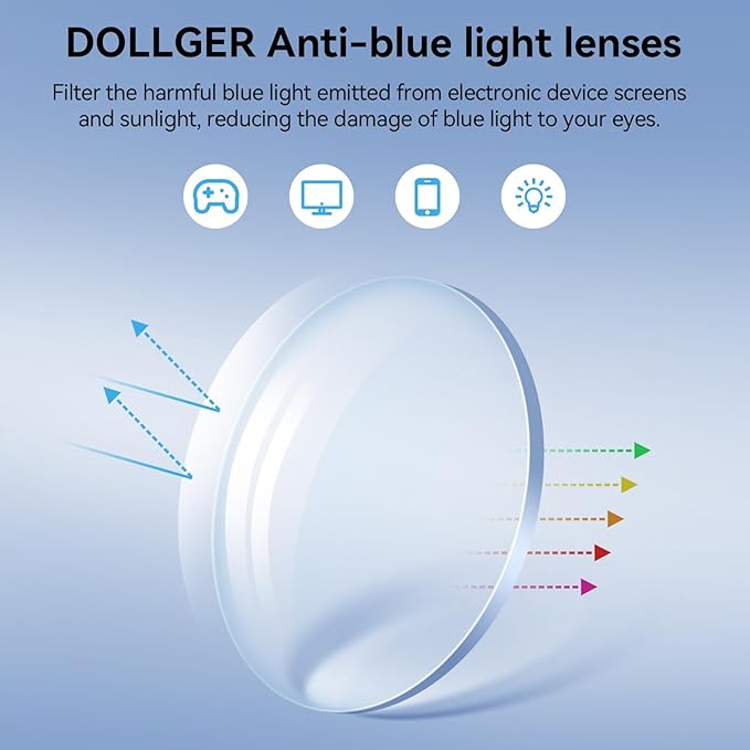 Dollger Fashionable Square Transparent Lenses Blue Light Blocking Glasses for Women Men - Computer Glasses for Stylish Women