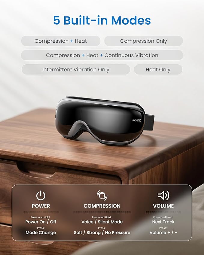 RENPHO Eyeris 1 Eye Massager with Heat, Birthday Gifts Eye Mask for Mom Dad Women Men Her Him, Smart Sleep Mask for Relax, Reduce Strain