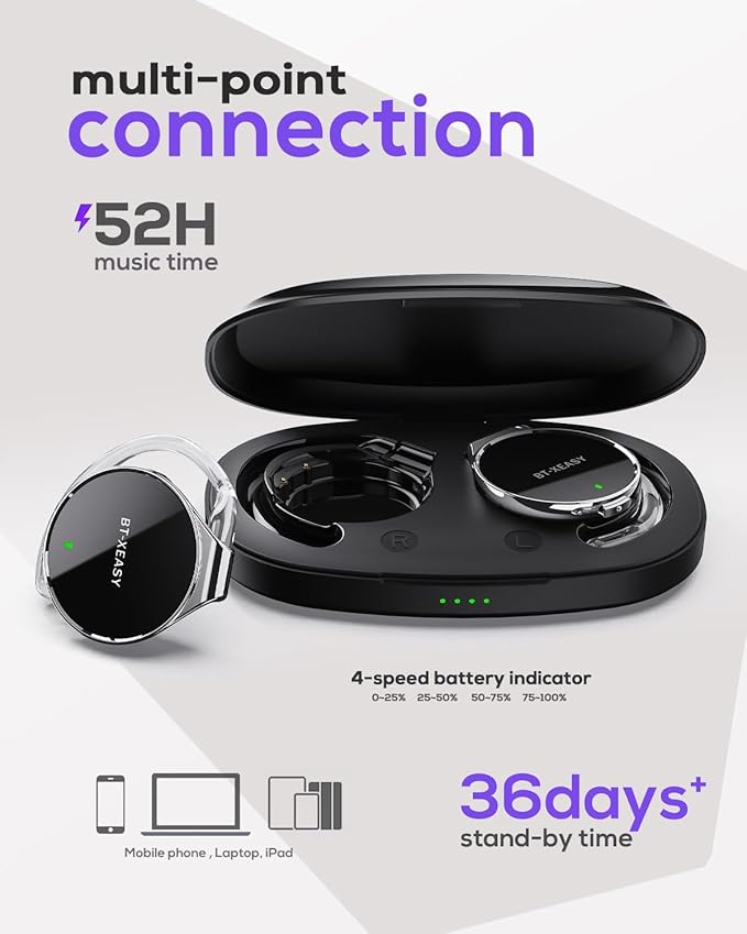 On Ear Headphones Bluetooth 5.4, Noise Cancelling Open Ear Headphones Wireless, Water-Drop Shaped Clip On Sport Headset Bluetooth with 4 Microphone, Comfort Fit Earphones with Long Battery Life