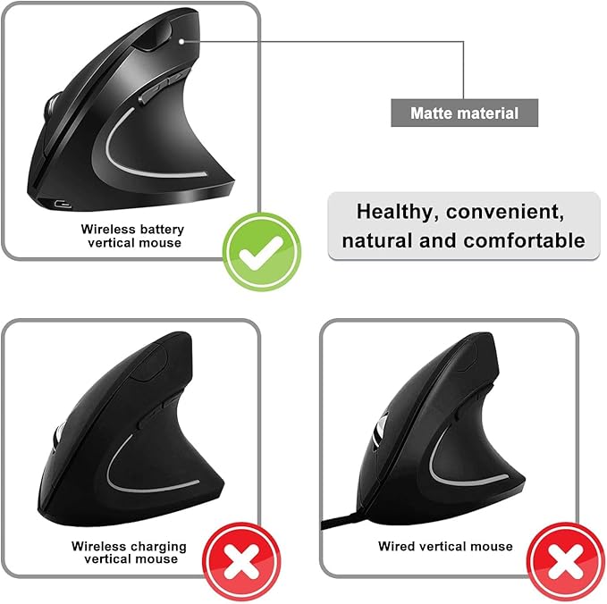 Vassink Ergonomic Mouse, Rechargeable Wireless Mouse, 2.4GHz Rechargeable Wireless Vertical Optical Mice with USB Receiver, 6 Buttons for Laptop, PC, Computer Black