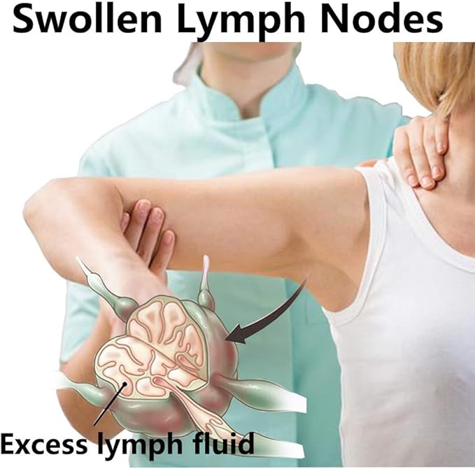 LAVELA 20 pcs Lymphatic Drainage Patch Herbal Lymph Care Patch Neck Lymph Node Patch Anti-Swelling Ginger Oil Lymphatic Drainage Massage