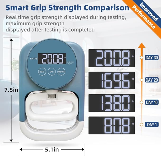 Grip Strength Tester Hand Gripper - Grip Strength Trainer Hand Dynamometer Handheld Meter LED Display Comfortable 265 Lbs / 120 Kgs Finger Strengthener for Sports Home School Gym Use