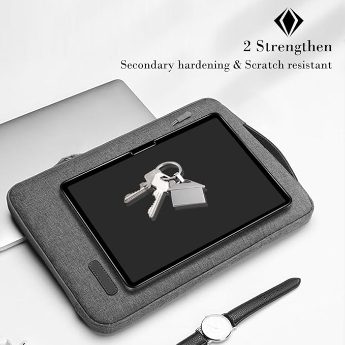 PERFECTSIGHT Anti Glare compatible with iPad Pro 11 Inch Blue Light Screen Protector 2024 5th Gen, [Medical-Grade Eye Care] Blue Light Blocking Filter 8 Radiations Matte Tempered Glass