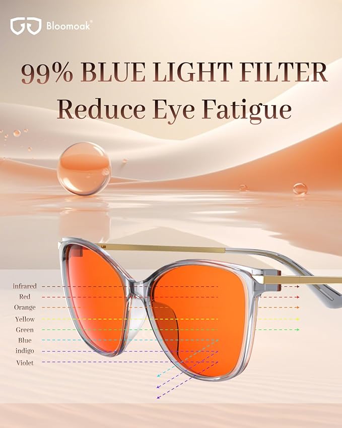 Bloomoak Cat-Eye Blue-Light Glasses | 99% Filter Amber Lens |Oversized frames Make you Look Younger| Sleep & Gaming