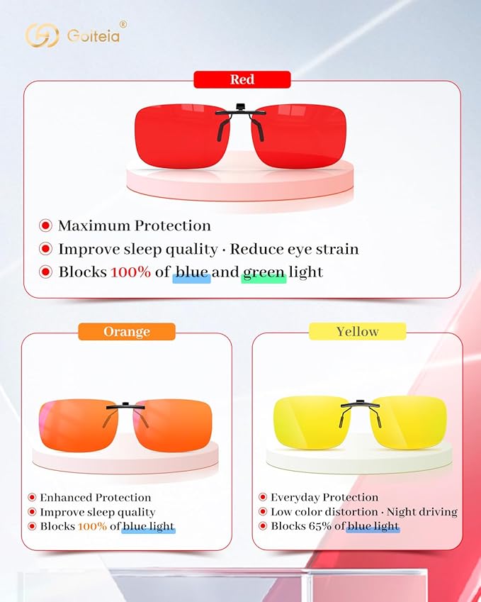 Goiteia Red Clip on Blue Light Blocking Glasses for Sleep-Block Blue & Green Light-Fast and Sound Sleep/Relieve Eye Strain