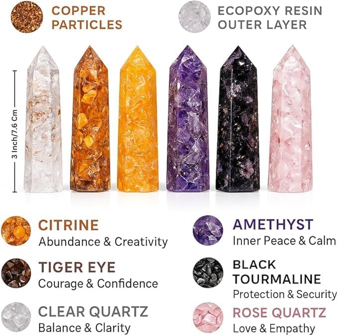 Healing Crystal Wand Set of 6 Orgonite with 3.5” Amethyst, Tigers Eye, Rose Quartz, Black Tourmaline Stone, Citrine Crystal, Clear Quartz, Crystals and Healing Stones Plus Black Tourmaline Necklace