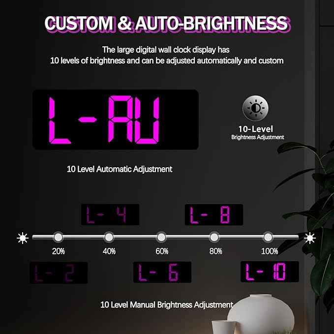 JoFomp 17.3" Large Digital Wall Clock, LED Digital Clock Large Display with Remote Control, Alarm Clock with Temp/DST/Dimmer/Humidity/Timer/Ambient Light - 12/24H, Alarm Wall Clock for Bedroom