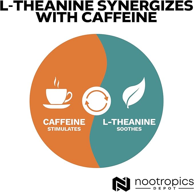 Nootropics Depot L-Theanine Capsules 200mg (180 Count) | Promotes Relaxation | Supports Healthy Stress Levels + Sleep Cycles | Promotes Cognitive Function + Focus | Amino Acid Supplement