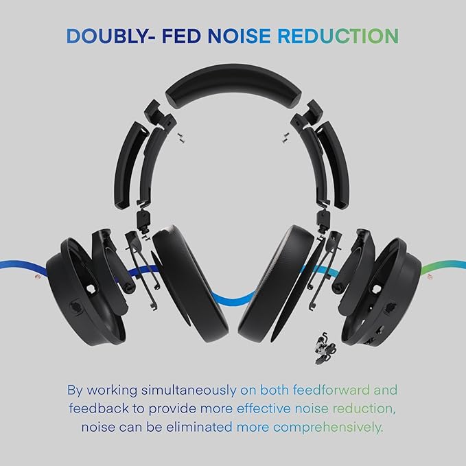 M3 Hybrid Active Noise Cancelling Headphones, Wireless Over Ear Bluetooth Headset, 30H Playback Time, High-Resolution Audio, Bass, Memory Foam Earplug, Suitable for Home Office Travel