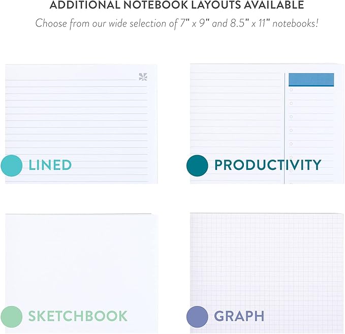 Erin Condren 7" X 9" Spiral Bound Dotted Grid Notebook - Groovy Blooms - 5Mm Dot Grid, 160 Pages Writing, Drawing & Art Notebook, 80Lb Thick Paper