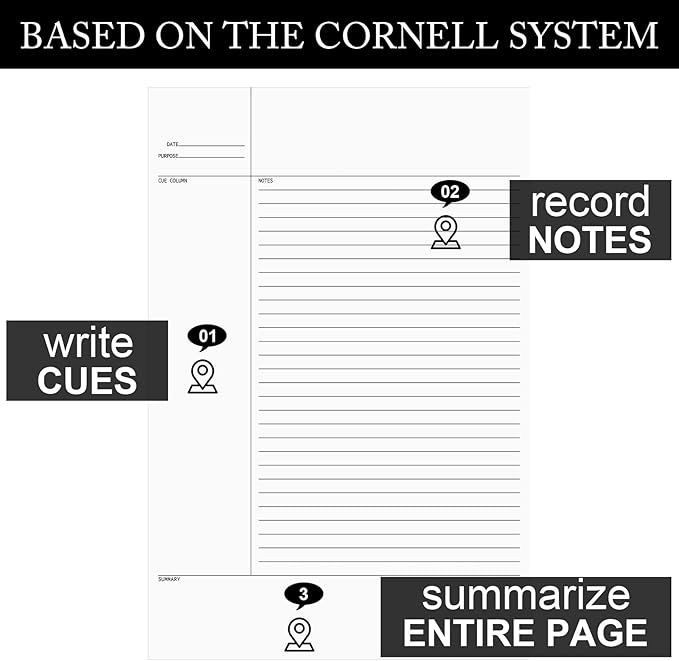 Outus 8 Pack Legal Pads 8.5" x 11.75" 50 Sheets/Writing Notepad, White Note Pads Legal Ruled Writing Notepad for Home Teacher Student College Ruled Office Business