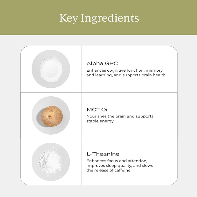 CYMBIOTIKA Nootropic Creamer – MCT Oil, Alpha GPC, L-Theanine – Keto, Vegan, Sugar-Free Coffee Creamer for Focus, Energy & Mental Clarity – Coconut Vanilla Flavor, 30 Servings