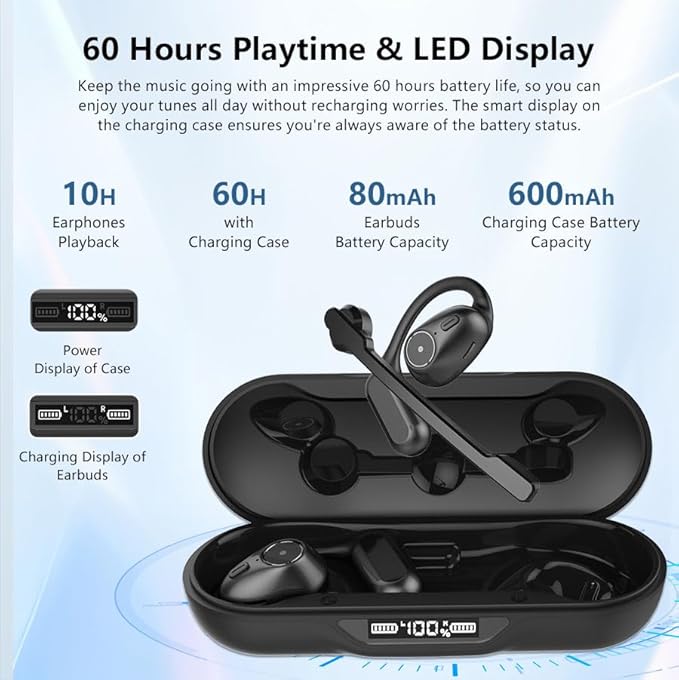 iDIGMALL Bluetooth 5.4 Headset w/Detachable Microphone, Open Ear Headphones w/DSP Noise Canceling Mic & Mute for Call, Multipoint Wireless Earbuds w/Charging Case for Office Home Work Driving Travel