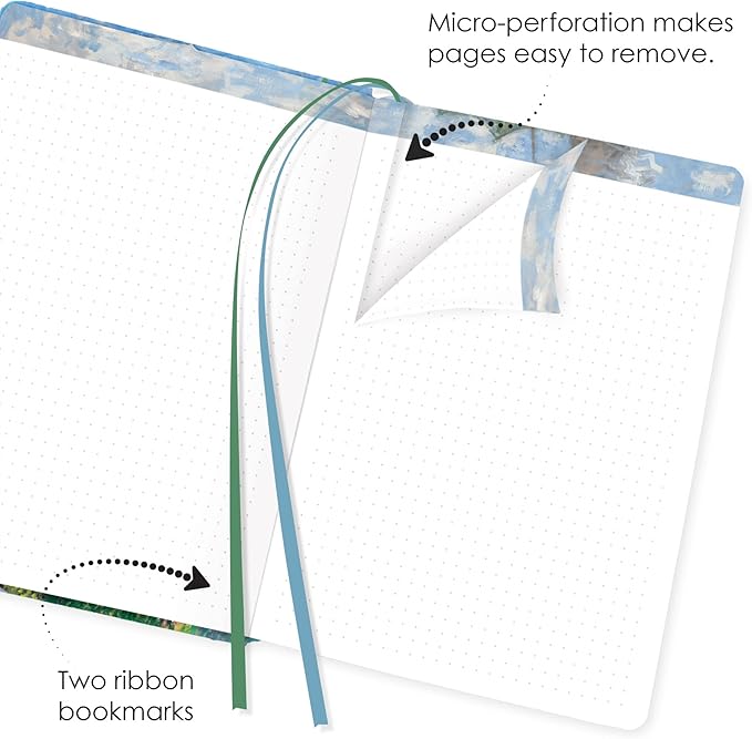 RainCaper Vegan Leather Journal Notebook, 160 Dot-Grid Pages, 5.7 inches x 8 inches, Journal - Monet Woman with Parasol