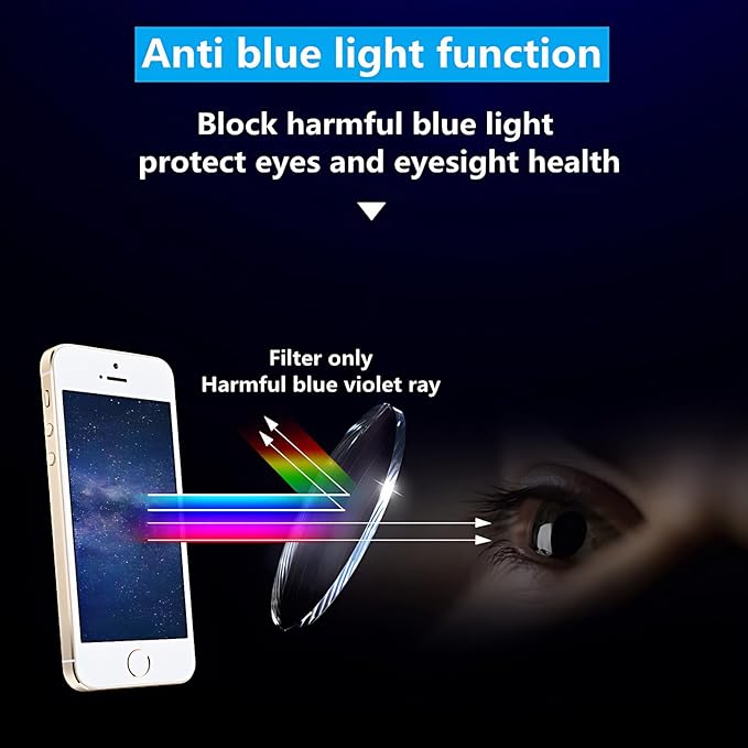 Aimery Blue Light Blocking Glasses for Men & Women,No Blue Vision Glasses - Gaming,Computer glasses Men, 99.9% Bluelight Protection & Anti Eyestrain,Auto Zoom & travel case